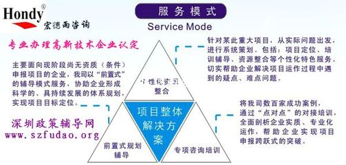深圳市高新技術(shù)企業(yè)認(rèn)定條件詳解