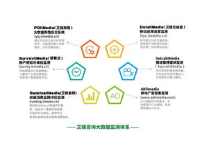 云集微店赴美上市熱點(diǎn)事件輿情監(jiān)測(cè)分析報(bào)告